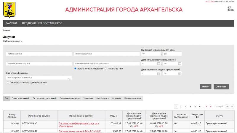 Магазин Малых Закупок Оренбургской Области